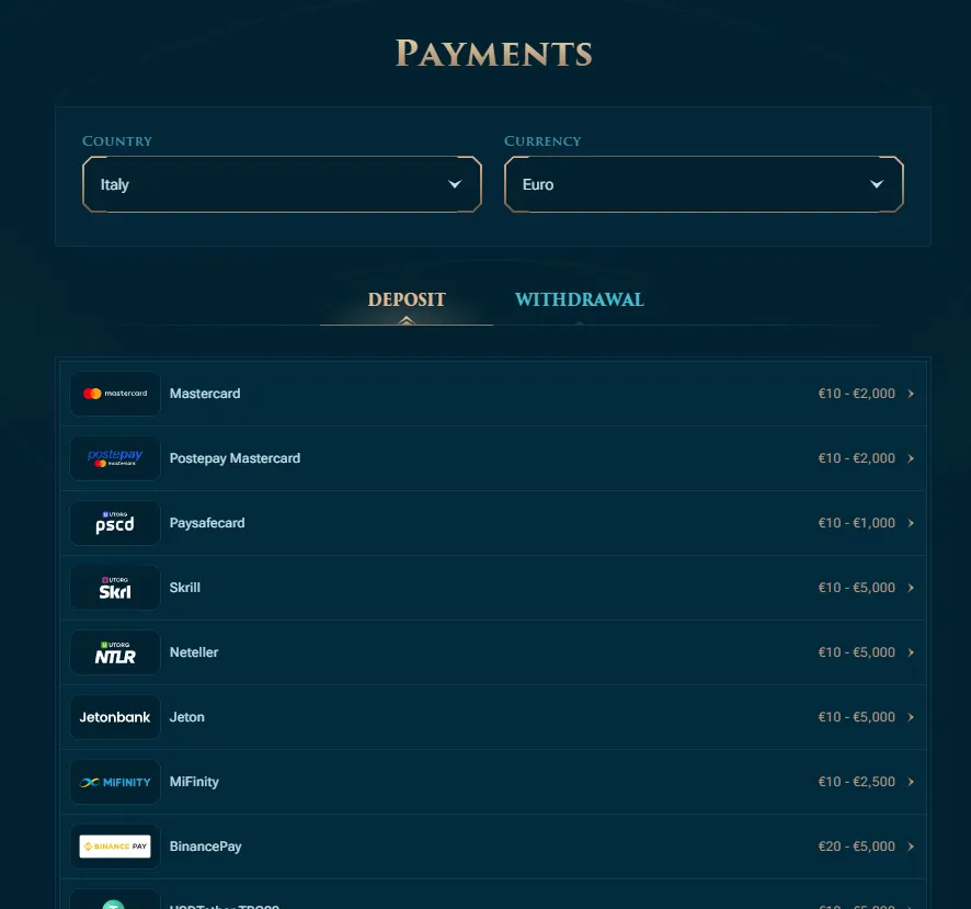 payment methods